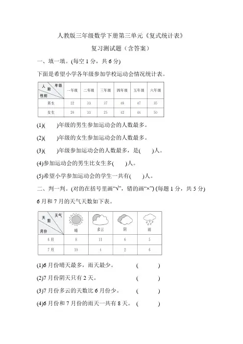 人教版三年级数学下册第三单元《复式统计表》复习测试题(含答案)