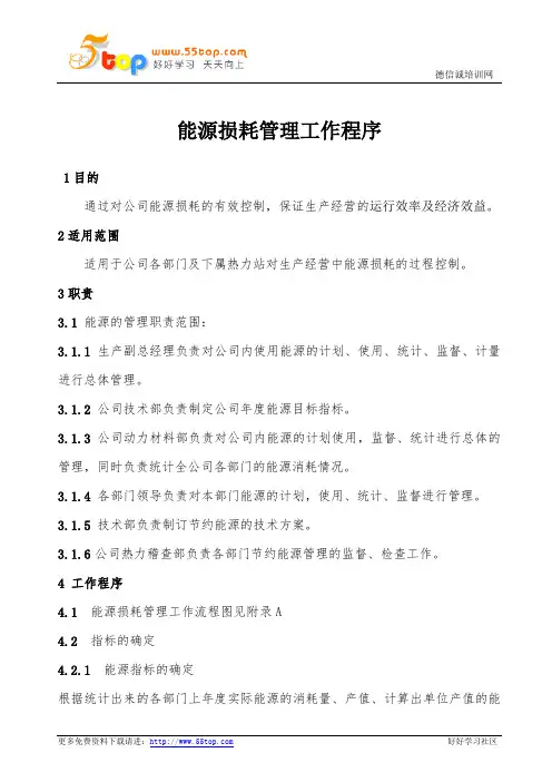 ISO50001能源损耗管理工作程序
