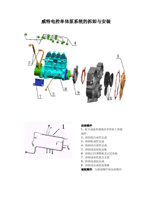 第4.3章-威特单体泵拆装手册