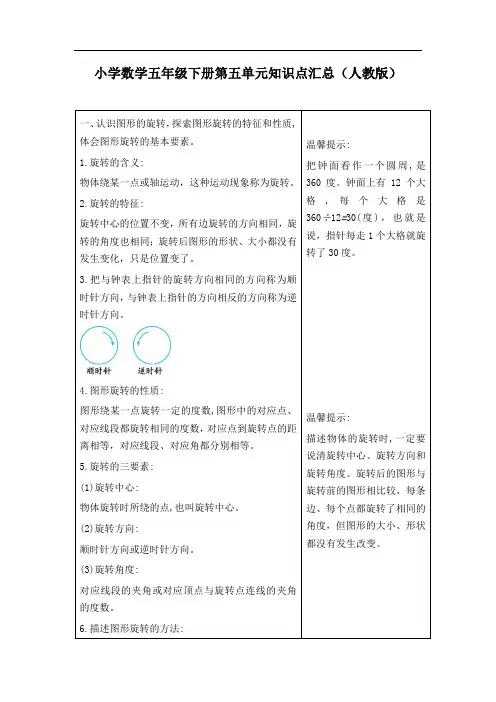 人教版小学数学五年级下册第五单元知识点汇总