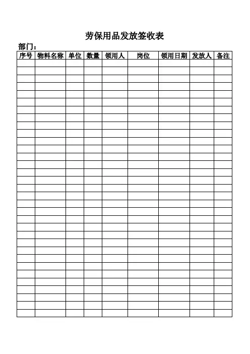 劳保用品领用、使用记录表
