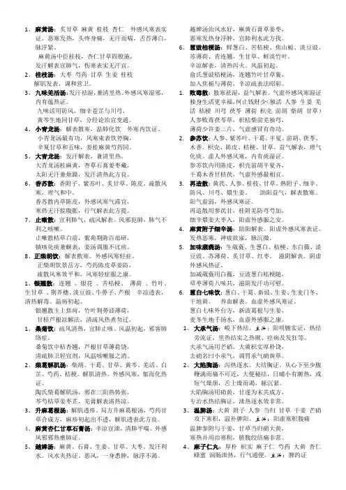 所有方歌