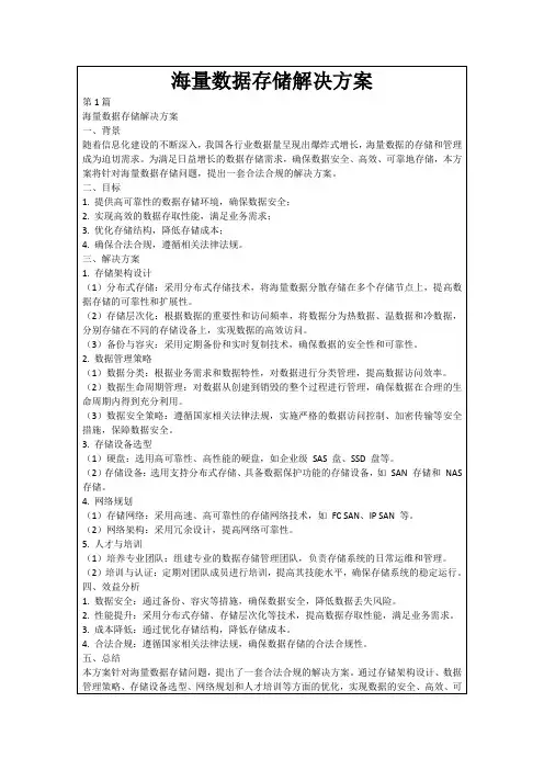 海量数据存储解决方案