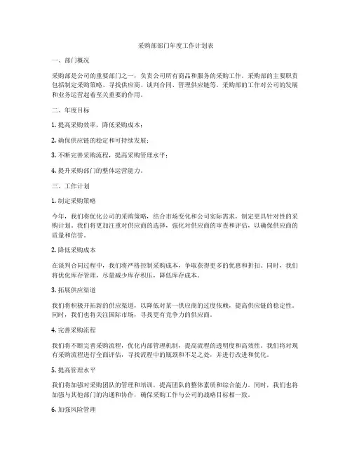 采购部部门年度工作计划表