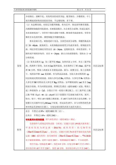 人参质量标准及检验操作规程