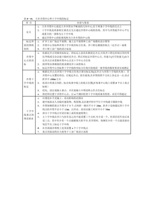 竖井施工测量方法