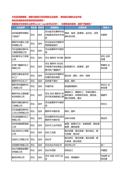 2020新版河北省沧州颜料工商企业公司名录名单黄页联系方式大全37家