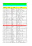 中国饲料原料数据库2010版
