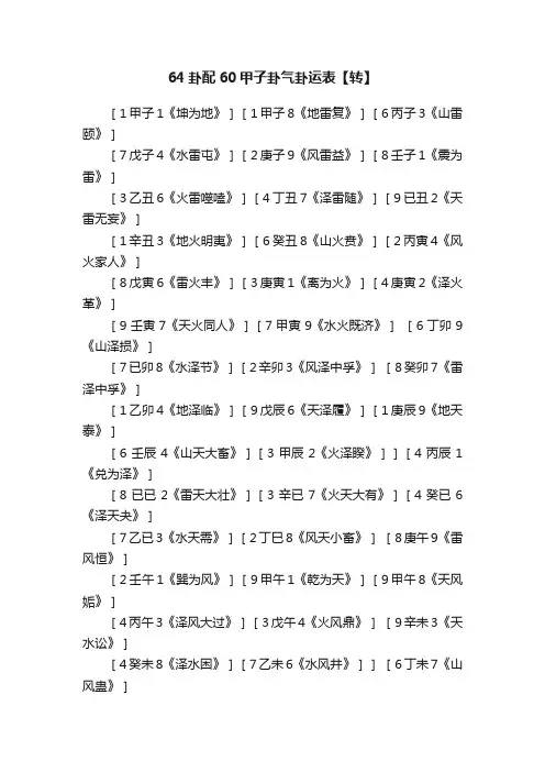 64卦配60甲子卦气卦运表【转】