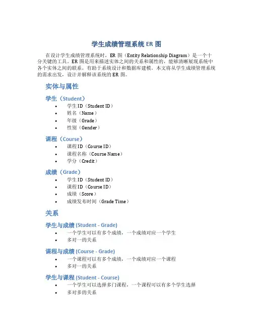 学生成绩管理系统ER图