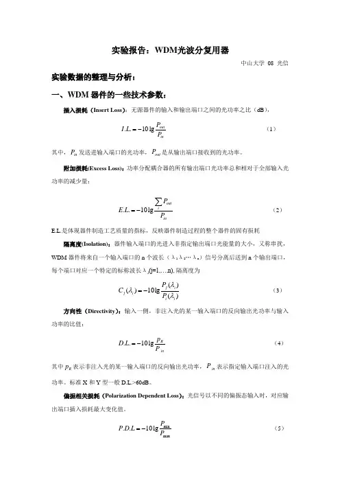WDM光波分复用器(中大)