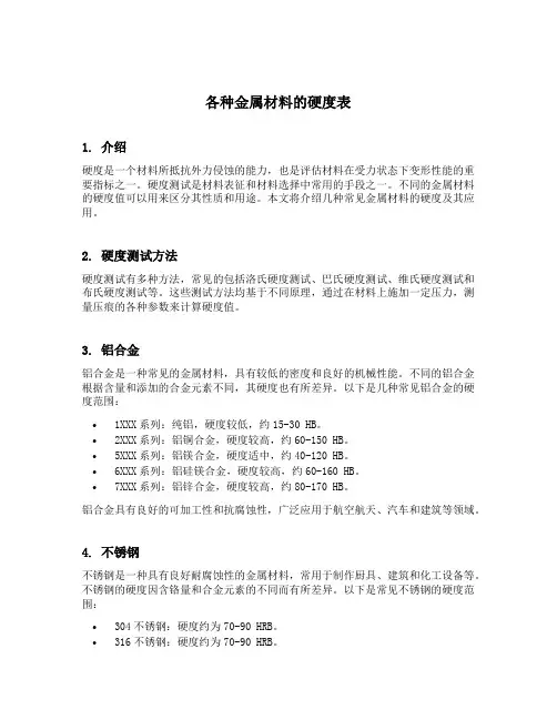 各种金属材料的硬度表