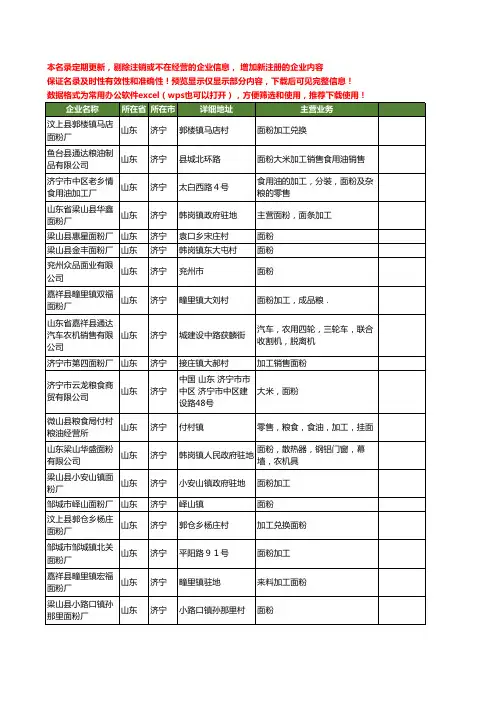 新版山东省济宁面粉工商企业公司商家名录名单联系方式大全40家