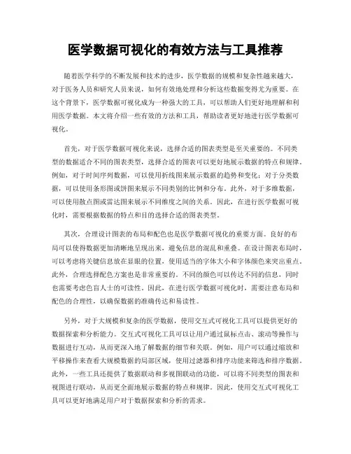 医学数据可视化的有效方法与工具推荐