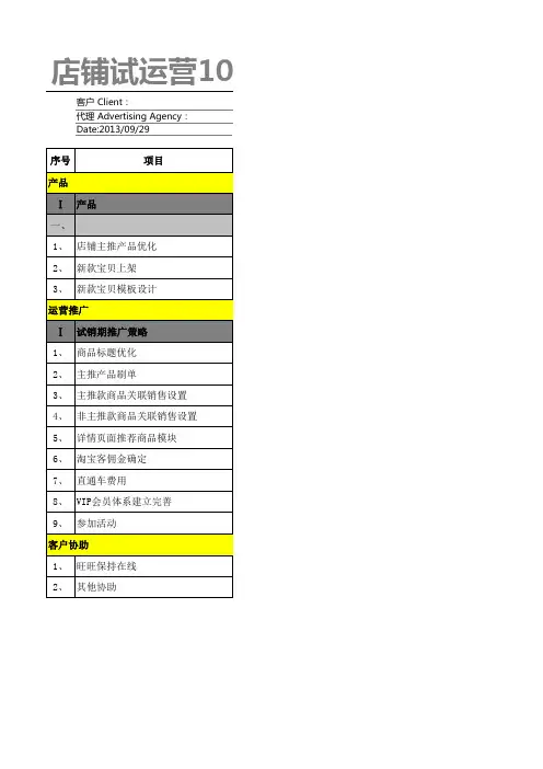 电子商务淘宝网店月度工作计划表