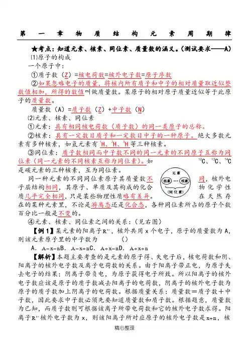 化学人教版高中必修2化学必修二复习资料