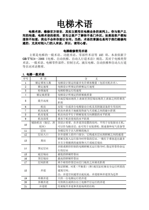 电梯维修常用术语表