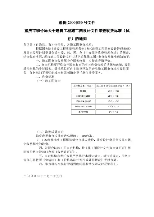 渝价[2000]830号文件