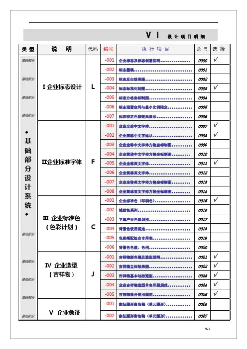 VI手册目录大全