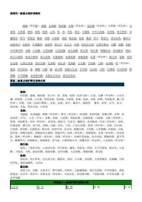 国家一、二级保护动物和一、二、三级保护植物名录