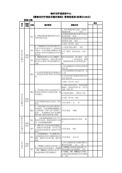 《静脉治疗护理技术操作规范》管理部分检查表(1)