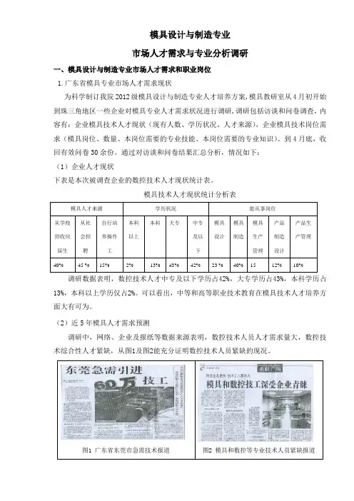 模具专业市场人才需求与专业分析调研报告