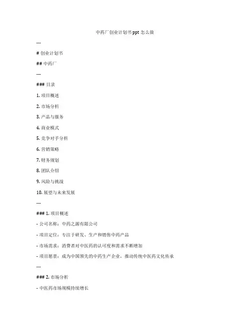 中药厂创业计划书ppt怎么做