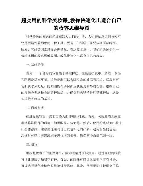 超实用的科学美妆课_教你快速化出适合自己的妆容思维导图