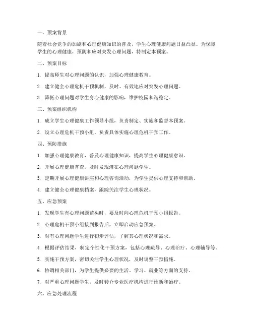 学生突发心理问题应急预案