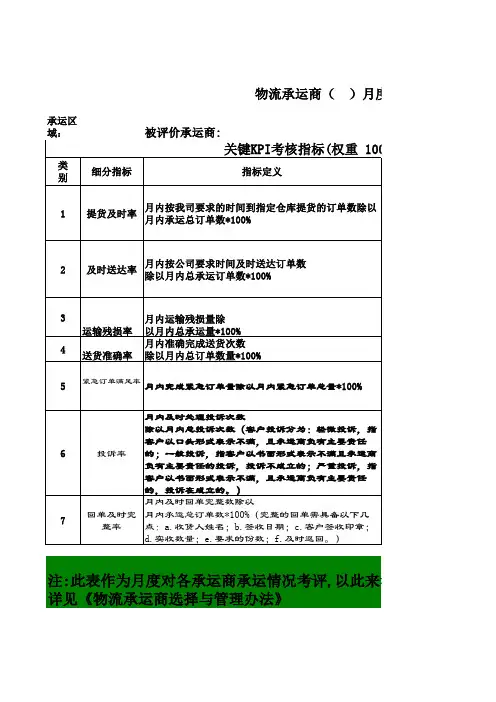 物流承运商绩效考核表