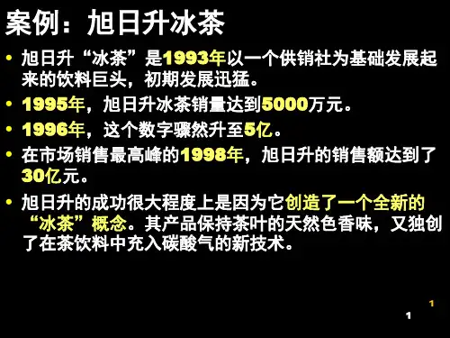 新产品的市场分析研究(课堂PPT)