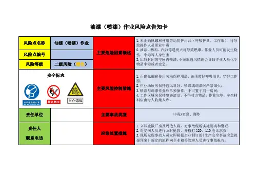 油漆(喷漆)作业风险点告知卡