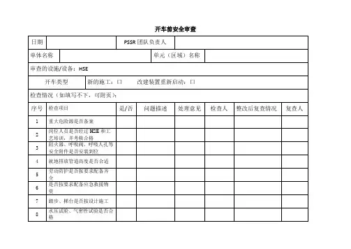 【试车相关】开车前安全检查表(HSE)