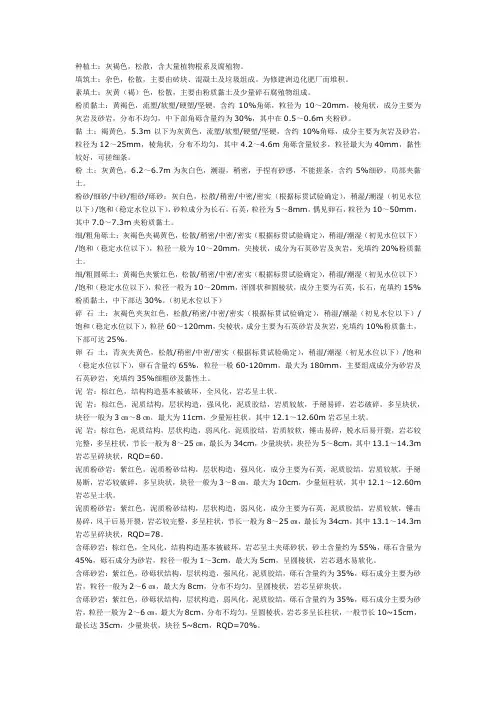 钻孔描述模板