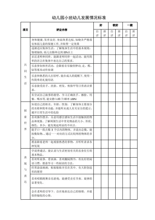 幼儿园小班幼儿发展情况标准