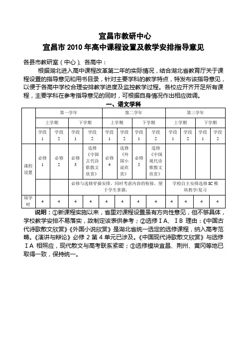 湖北高中课程设置及教学安排