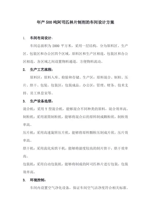 2023年产500吨阿司匹林制剂的车间设计
