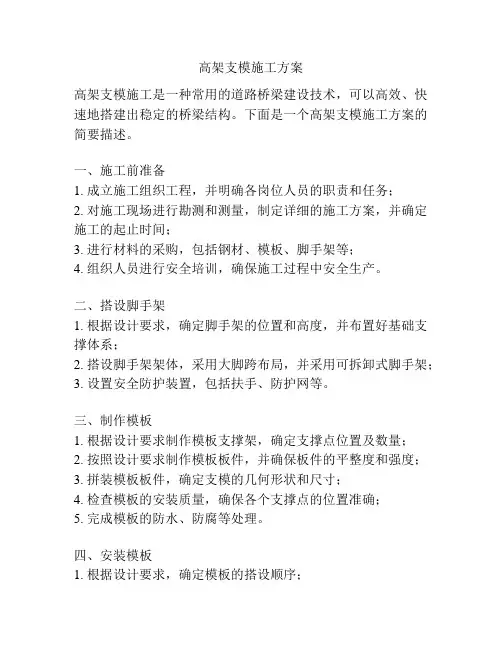 高架支模施工方案