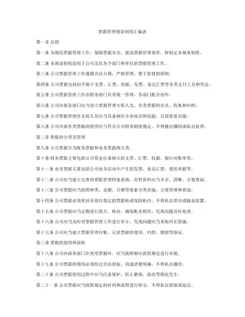 票据管理规章制度汇编表