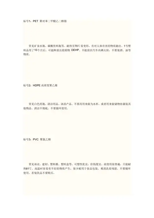 塑料编号知识