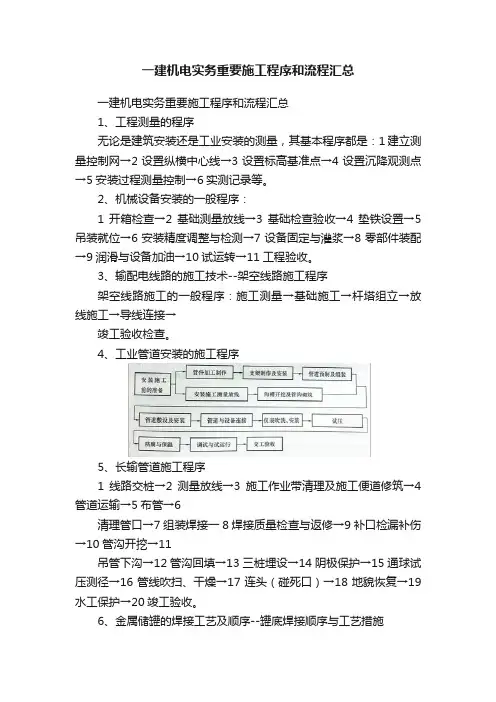一建机电实务重要施工程序和流程汇总