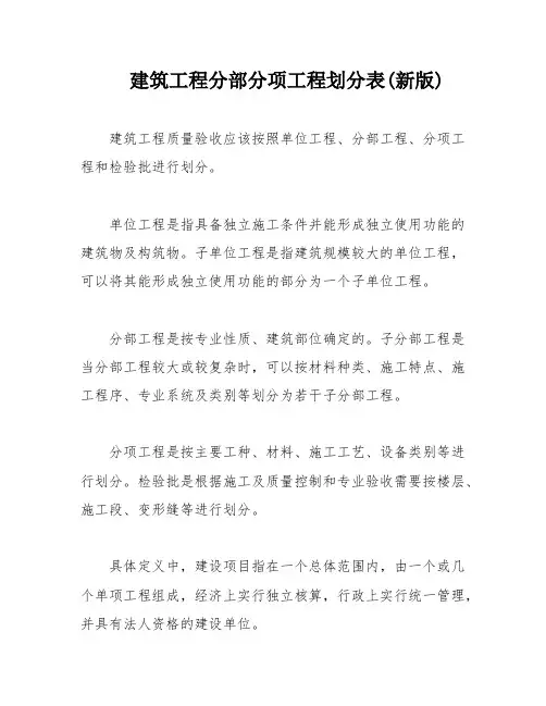 建筑工程分部分项工程划分表(新版)