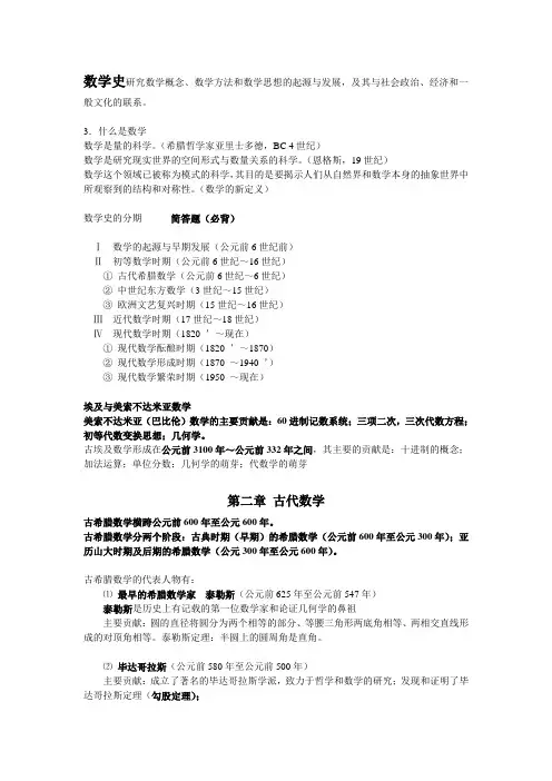 数学史
