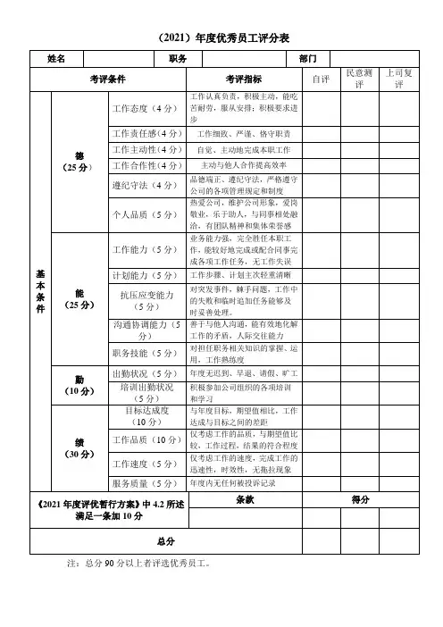 优秀员工评分表