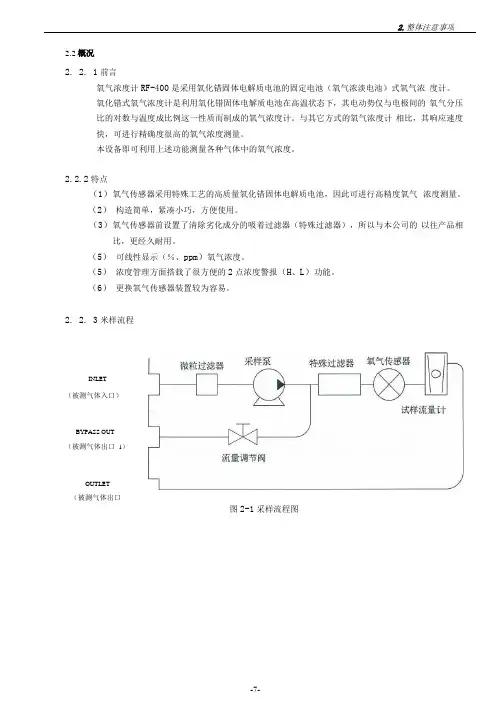 东丽-氧化锆式-氧气浓度计RF0400说明书-CN