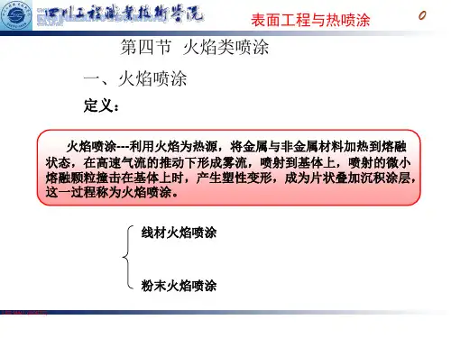 火焰喷涂