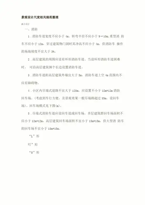 小区景观设计规范