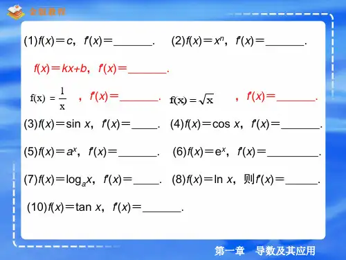 用导数求切线方程精品ppt课件
