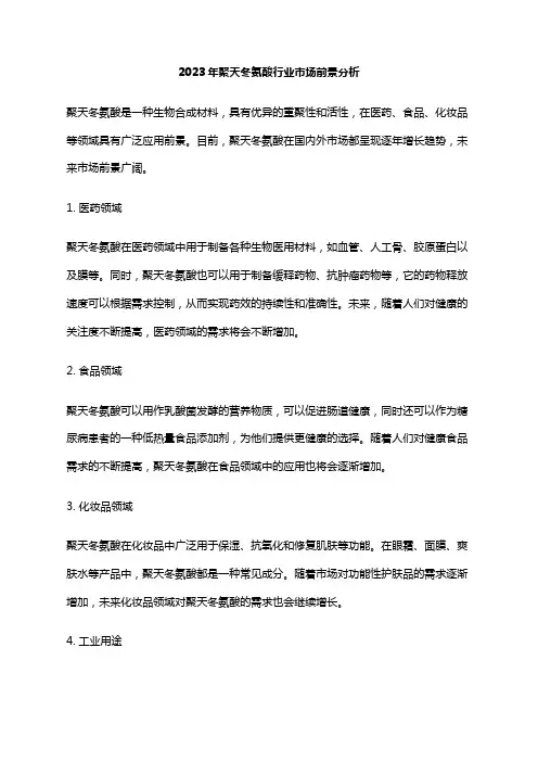 2023年聚天冬氨酸行业市场前景分析
