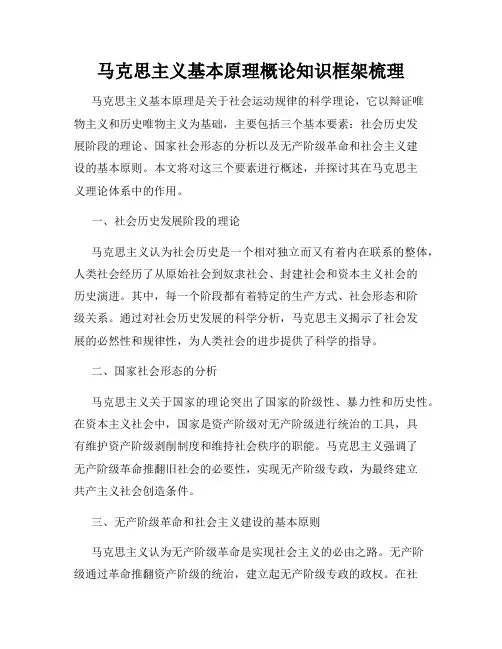 马克思主义基本原理概论知识框架梳理